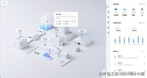 智能制造的关键一步 MES系统与AI驱动的生产流程可视化